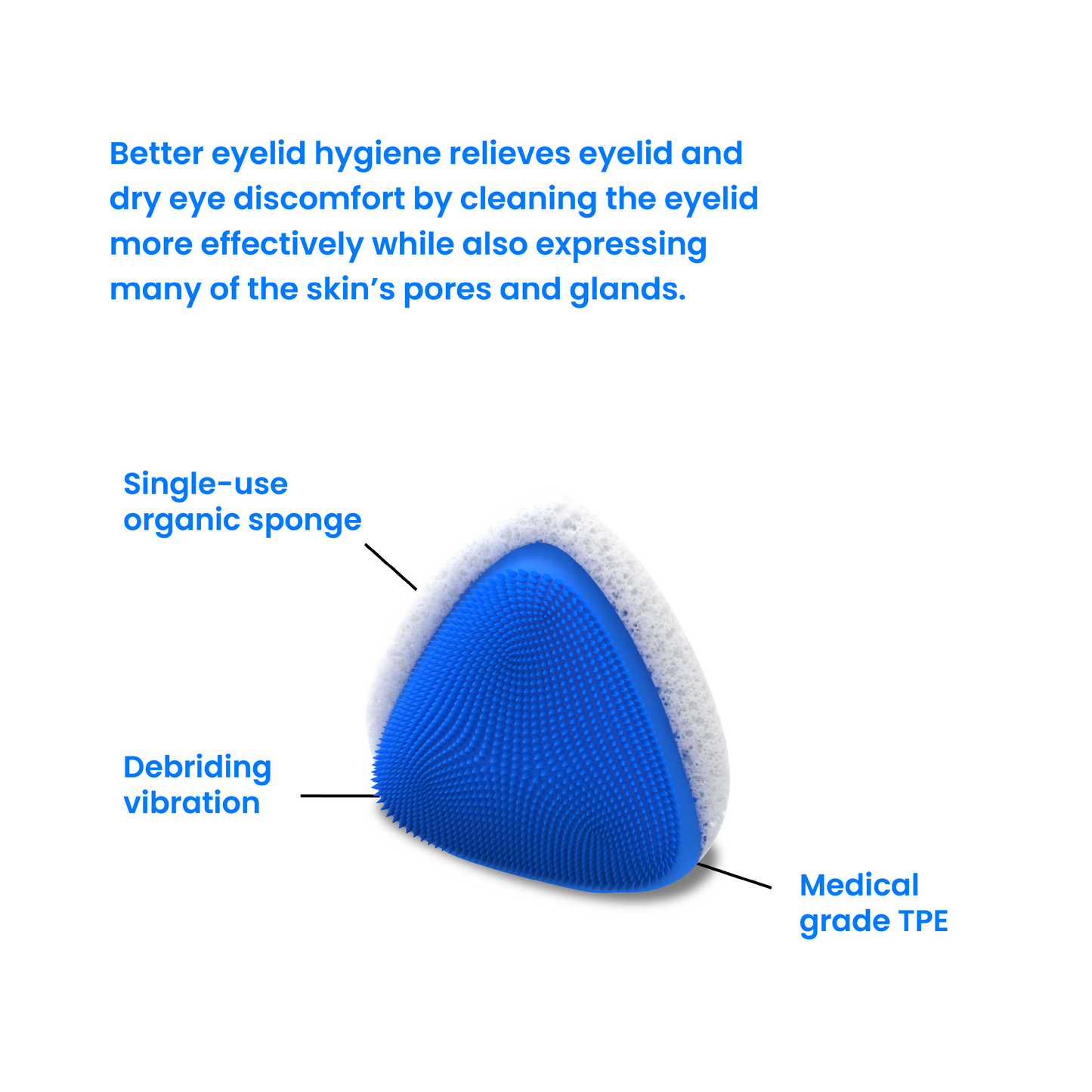 Waiva Eyelid Cleaning System