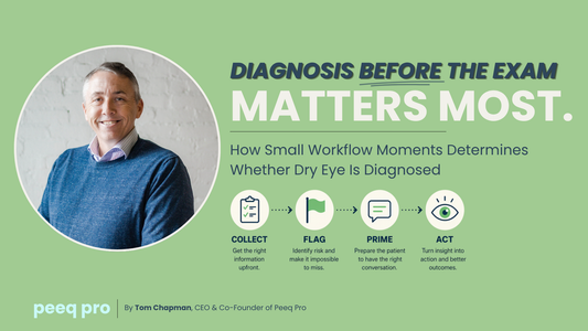 If Your Triage Isn’t Driving Action, It’s Just Paperwork
