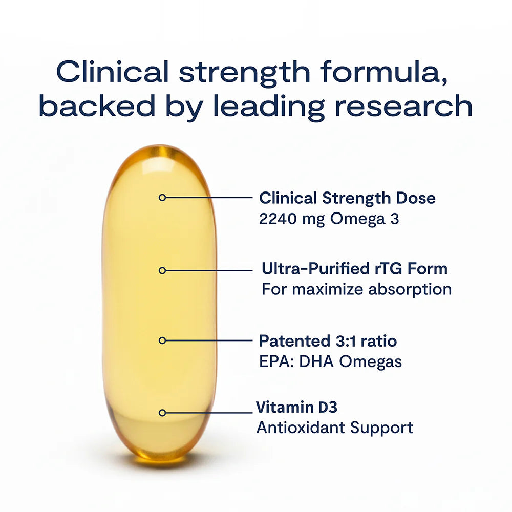 Omega 3 supplement capsule with text detailing its features on a white background